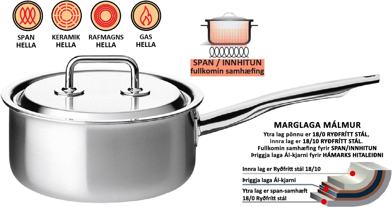 Spring  vörunr. 04-1551-0620